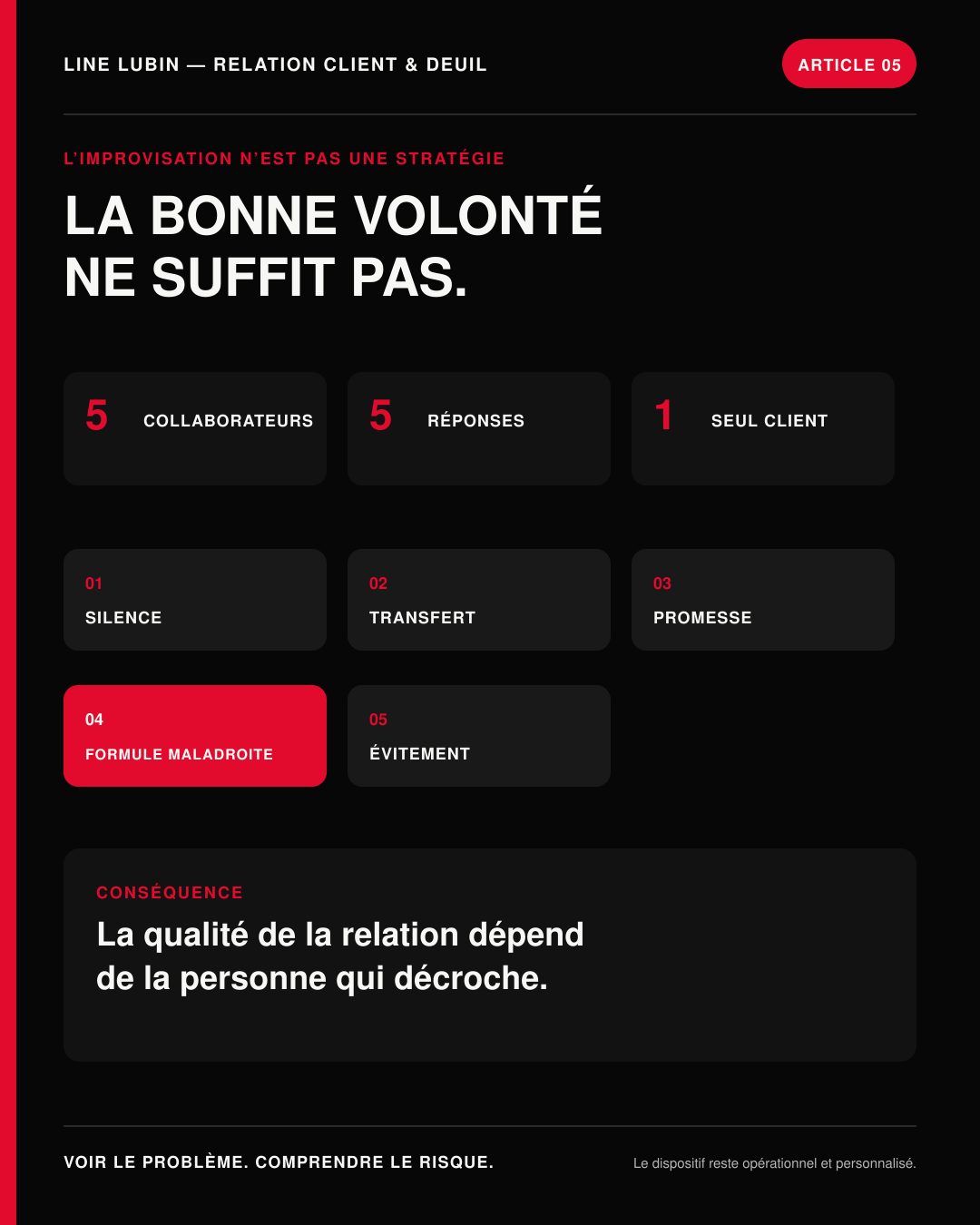 Infographie expliquant pourquoi l’improvisation n’est pas une stratégie relation client face au deuil